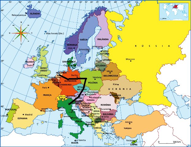 Itinerario na Europa